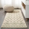 Jonathany Santa Monica SMB123A Beige/Green Area Rug 2 ft. 2 in. X 8 ft. Runner