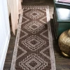 Jonathany Santa Monica SMB127B Brown/Beige Area Rug 2 ft. 2 in. X 10 ft. Runner