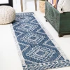 Jonathany Santa Monica SMB127D Blue/Ivory Area Rug 2 ft. 2 in. X 10 ft. Runner