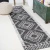 Jonathany Santa Monica SMB127F Black/Ivory Area Rug 2 ft. 2 in. X 10 ft. Runner