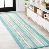 Jonathany Santa Monica SMB202A Aqua/Beige Area Rug 2 ft. X 8 ft. Runner