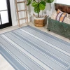 Jonathany Santa Monica SMB202E Blue/Light Gray Area Rug 7 ft. 10 in. X 10 ft. Rectangle