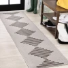 Jonathany Santa Monica SMB204B Light Gray/Black Area Rug 2 ft. X 8 ft. Runner