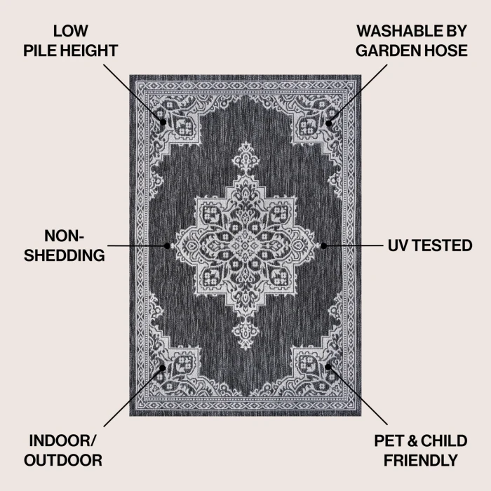 Jonathan Y SANTA MONICA Gray SMB300A 5ft.3in. X 7ft.7in. Rect. Rug