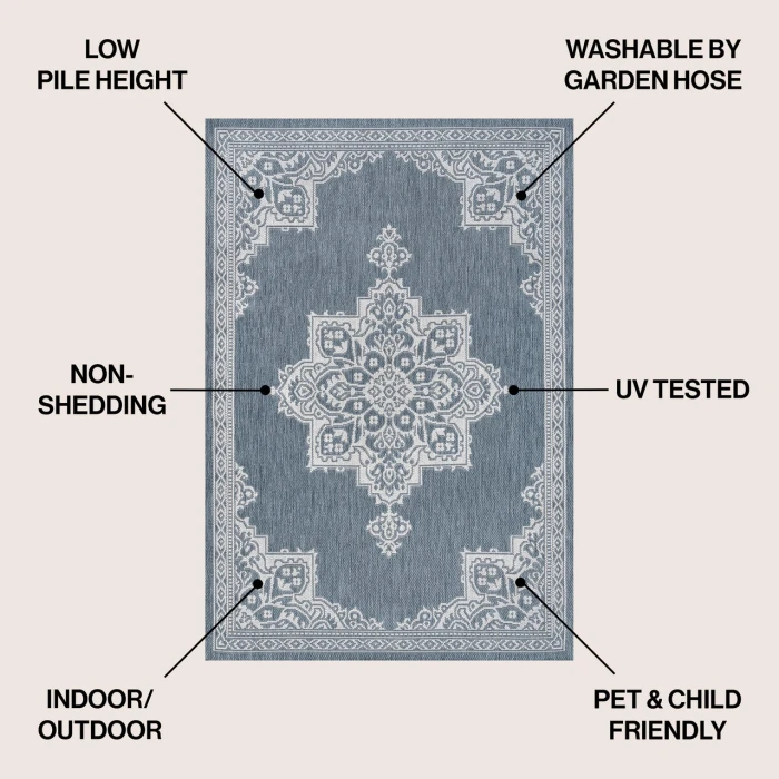 Jonathan Y SANTA MONICA Blue SMB300C 5ft.3in. X 7ft.7in. Rect. Rug