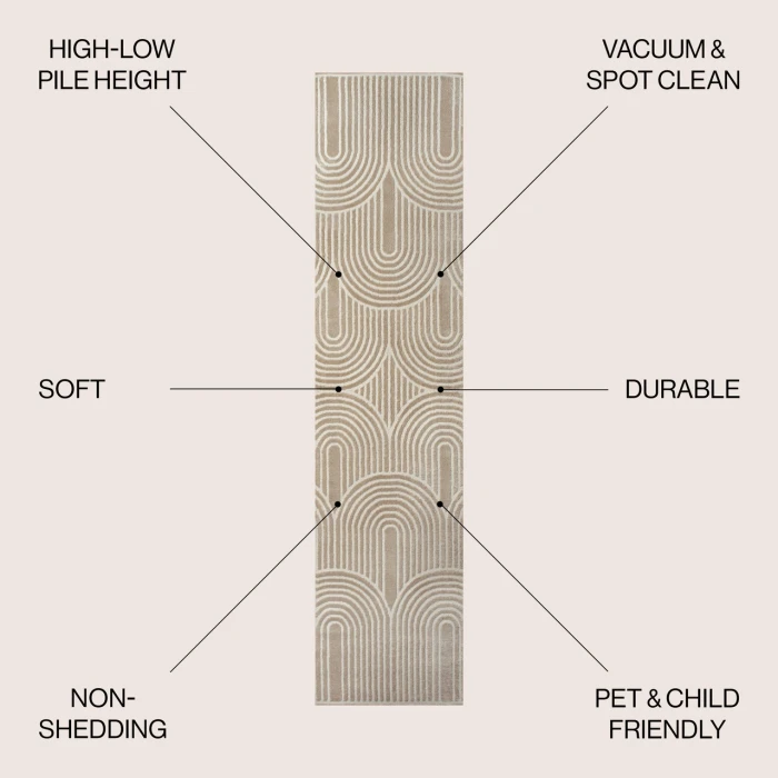 Jonathan Y SANDSTONE Beige SND100A 2ft. X 8ft. Rect. Rug