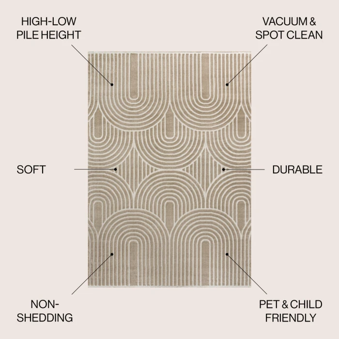 Jonathan Y SANDSTONE Beige SND100A 2ft.-11in. X 5ft. Rect. Rug