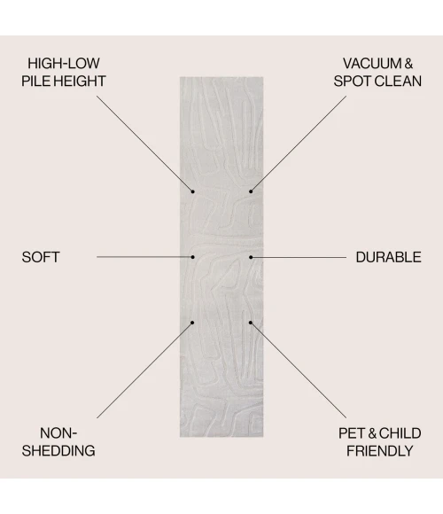 Jonathan Y SANDSTONE White SND102B 2ft. X 8ft. Rect. Rug