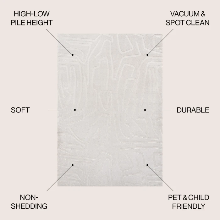 Jonathan Y SANDSTONE White SND102B 5ft.3in. X 7ft.7in. Rect. Rug