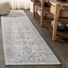 Jonathany Silk Orchid SOR100A Gray Area Rug 2 ft. 3 in. X 8 ft. Runner