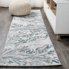 Jonathany Silk Orchid SOR203A Gray/Turquoise Area Rug 2 ft. X 8 ft. Runner