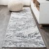 Jonathany Silk Orchid SOR203B Gray/Blue Area Rug 2 ft. X 8 ft. Runner