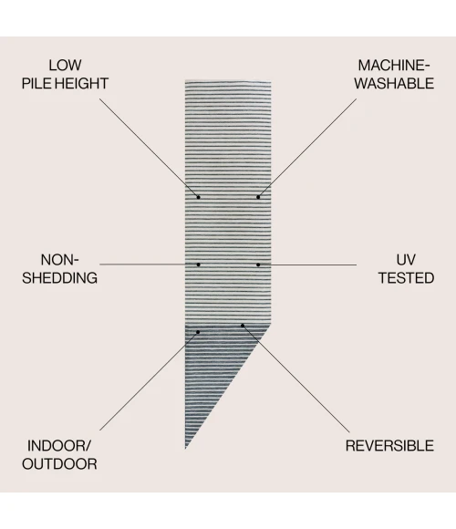 Jonathan Y SAVANNAH Cream SVH102A 2ft. X 8ft. Rect. Rug