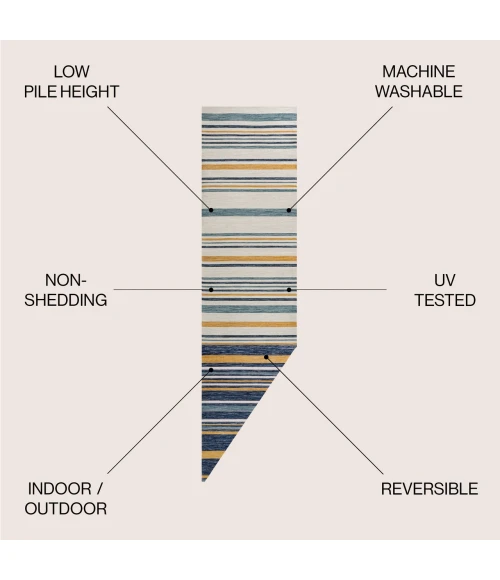 Jonathan Y SAVANNAH Cream SVH104A 2ft. X 8ft. Rect. Rug