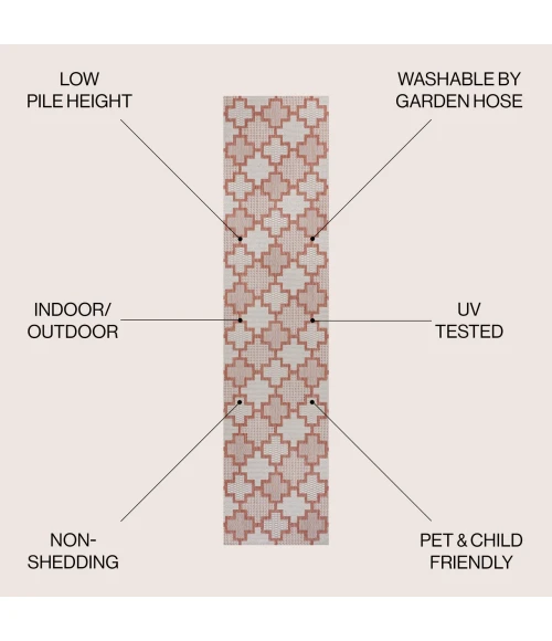 Jonathan Y TUSCAN SUN COLLECTION Blue TSN200B 2ft. X 7ft.-10in. Rect. Rug