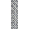 Jonathan Y TUSCAN SUN COLLECTION Black TSN201A 2ft. X 7ft.-10in. Rect. Rug