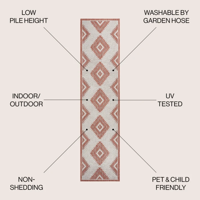 Jonathan Y TUSCAN SUN COLLECTION Yellow TSN202C 2ft. X 7ft.-10in. Rect. Rug