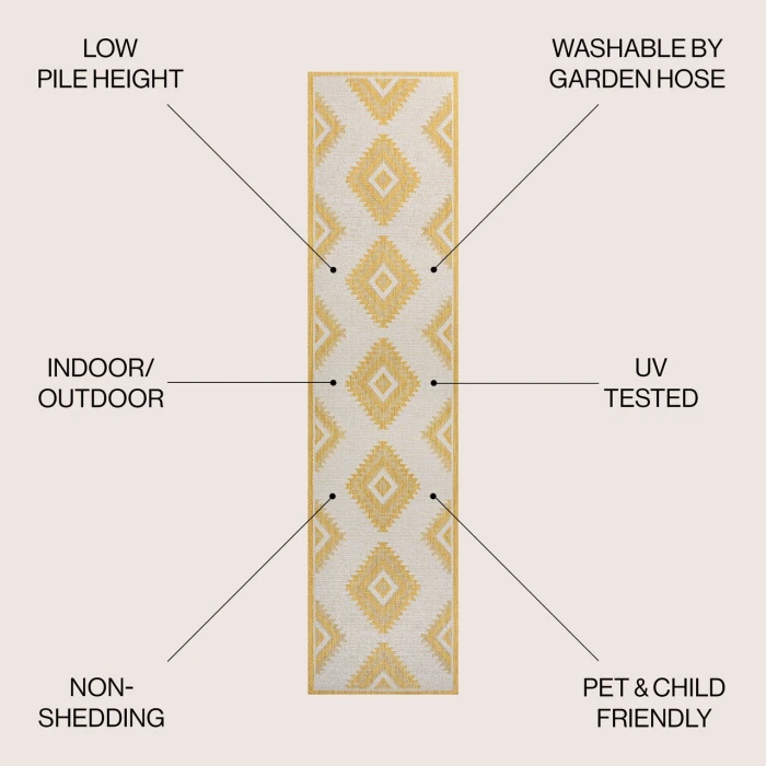 Jonathan Y TUSCAN SUN COLLECTION Green TSN202D 2ft. X 7ft.-10in. Rect. Rug