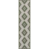 Jonathan Y TUSCAN SUN COLLECTION Pink TSN203A 2ft. X 7ft.-10in. Rect. Rug