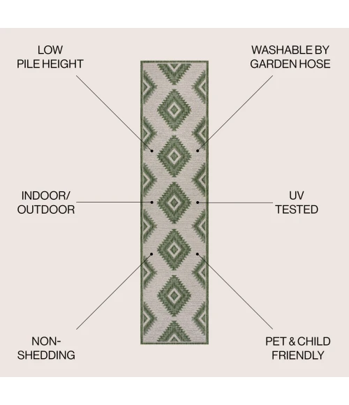 Jonathan Y TUSCAN SUN COLLECTION Pink TSN203A 2ft. X 7ft.-10in. Rect. Rug