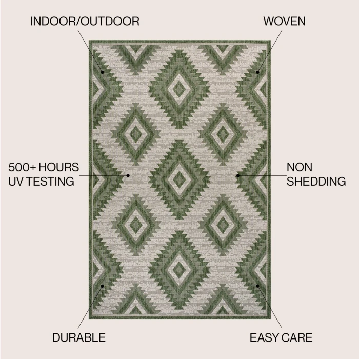 Jonathan Y TUSCAN SUN COLLECTION Green TSN202D 5ft.3in. X 7ft.7in. Rect. Rug