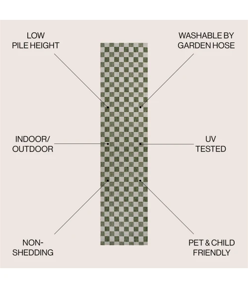 Jonathan Y TUSCAN SUN COLLECTION Blue TSN204E 2ft. X 7ft.-10in. Rect. Rug