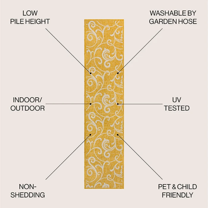 Jonathan Y TUSCAN SUN COLLECTION Green TSN205D 2ft. X 7ft.-10in. Rect. Rug