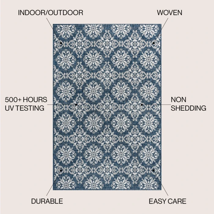 Jonathan Y TUSCAN SUN COLLECTION Blue TSN206A 2ft.-11in. X 4ft.-11in. Rect. Rug