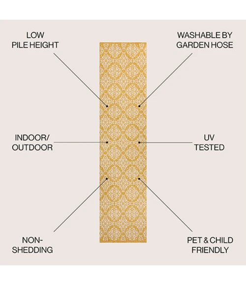 Jonathan Y TUSCAN SUN COLLECTION Yellow TSN206C 2ft. X 7ft.-10in. Rect. Rug