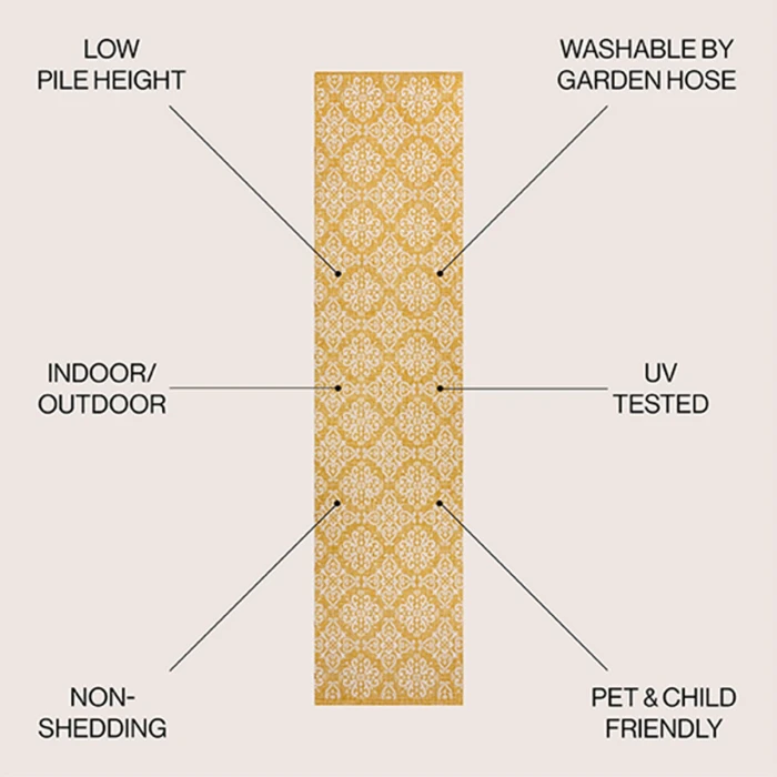 Jonathan Y TUSCAN SUN COLLECTION Yellow TSN206C 2ft. X 7ft.-10in. Rect. Rug