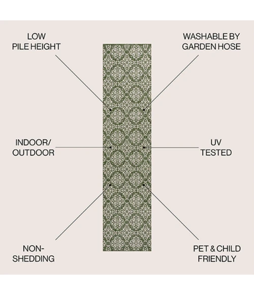 Jonathan Y TUSCAN SUN COLLECTION Blue TSN206E 2ft. X 7ft.-10in. Rect. Rug