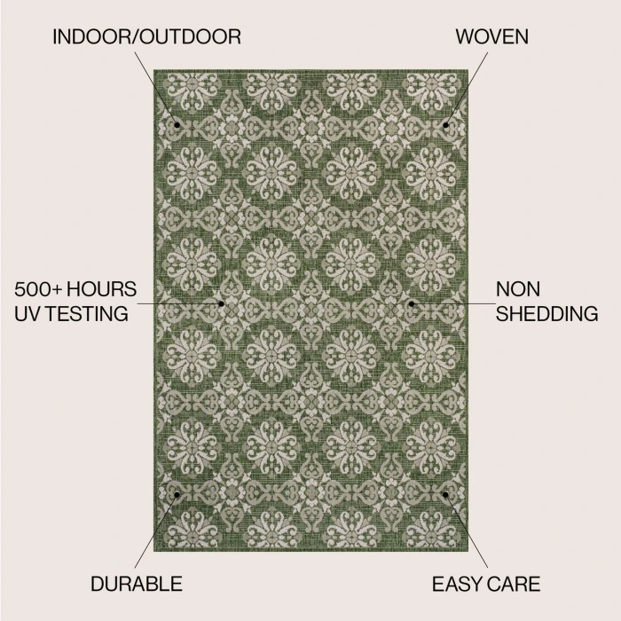 Jonathan Y TUSCAN SUN COLLECTION Green TSN206D 5ft.3in. X 7ft.7in. Rect. Rug