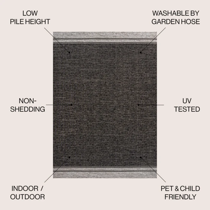Jonathan Y TUSCAN SUN COLLECTION Black TSN213A 5ft.3in. X 7ft.7in. Rect. Rug