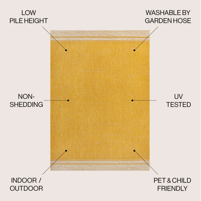 Jonathan Y TUSCAN SUN COLLECTION Yellow TSN213C 5ft.3in. X 7ft.7in. Rect. Rug