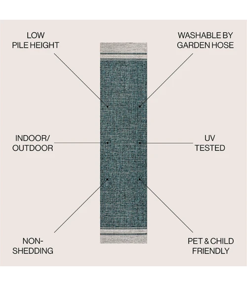 Jonathan Y TUSCAN SUN COLLECTION Gray WSH125A 2ft. X 7ft.-10in. Rect. Rug