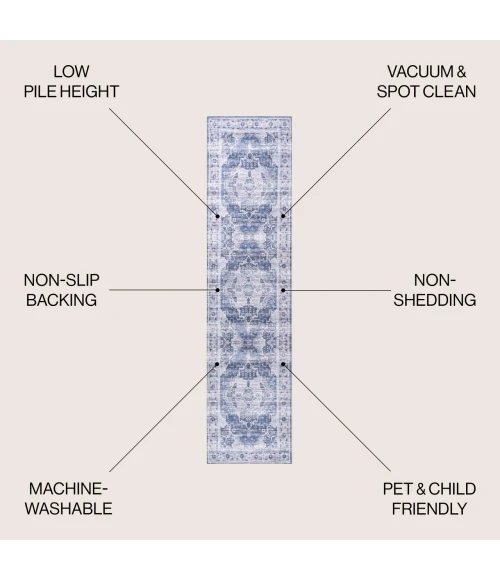 Jonathan Y WASHABLE Blue WSH100A 2ft. X 10ft. Rect. Rug