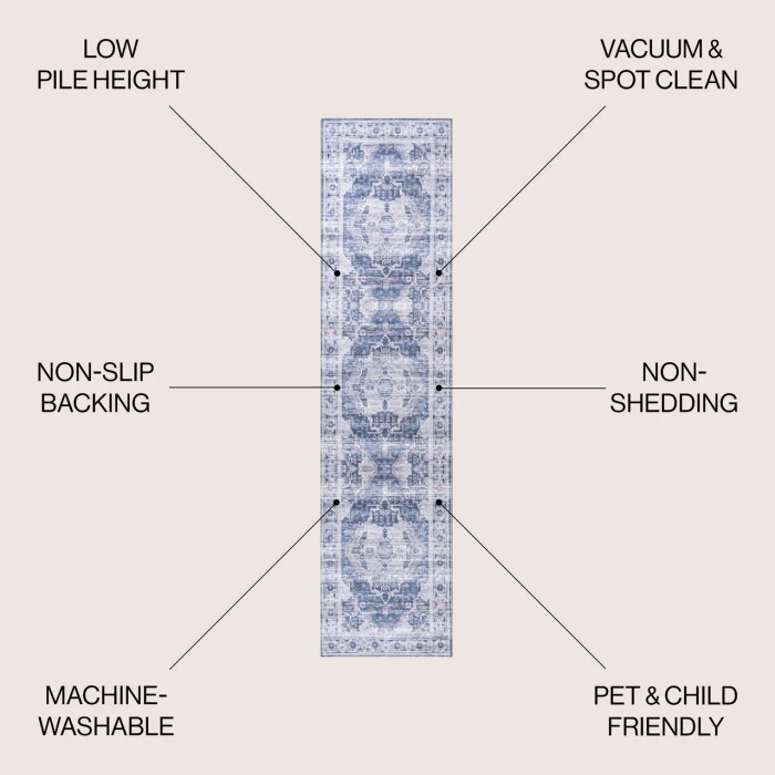 Jonathan Y WASHABLE Blue WSH100A 2ft. X 10ft. Rect. Rug