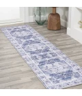 Jonathan Y WASHABLE Blue WSH100A 2ft. X 10ft. Rect. Rug