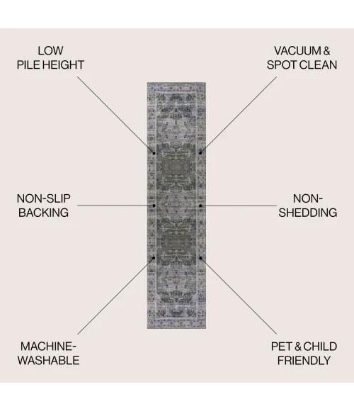 Jonathan Y WASHABLE Brown WSH100C 2ft. X 8ft. Rect. Rug