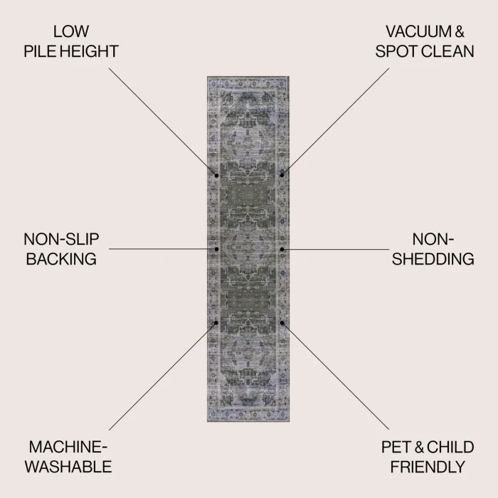 Jonathan Y WASHABLE Brown WSH100C 2ft. X 8ft. Rect. Rug
