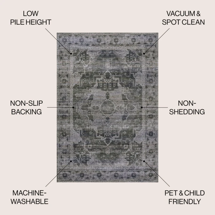 Jonathan Y WASHABLE Green WSH100B 2ft.-11in. X 5ft. Rect. Rug