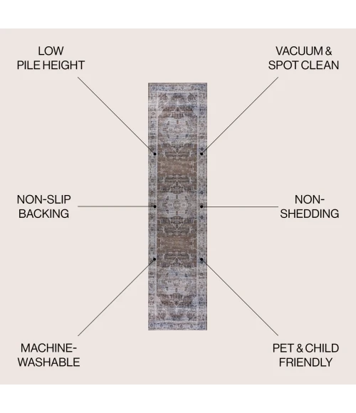 Jonathan Y WASHABLE Gray WSH100D 2ft. X 8ft. Rect. Rug