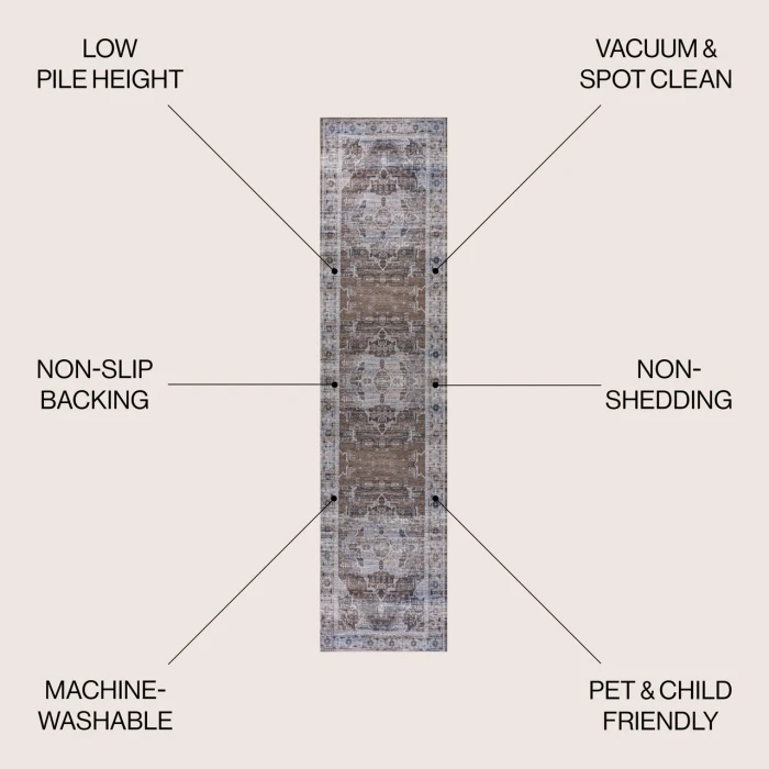 Jonathan Y WASHABLE Gray WSH100D 2ft. X 8ft. Rect. Rug