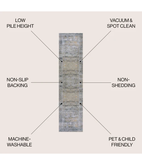 Jonathan Y WASHABLE Gray WSH100D 2ft. X 8ft. Rect. Rug