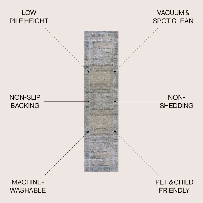 Jonathan Y WASHABLE Gray WSH100D 2ft. X 8ft. Rect. Rug