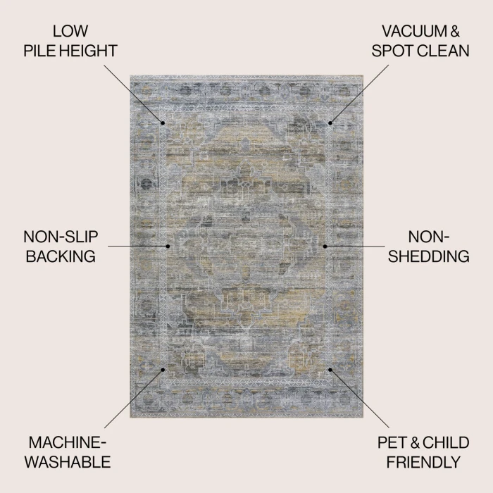 Jonathan Y WASHABLE Gray WSH100D 2ft.-11in. X 5ft. Rect. Rug