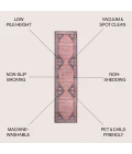 Jonathan Y WASHABLE Orange WSH101A 2ft. X 10ft. Rect. Rug