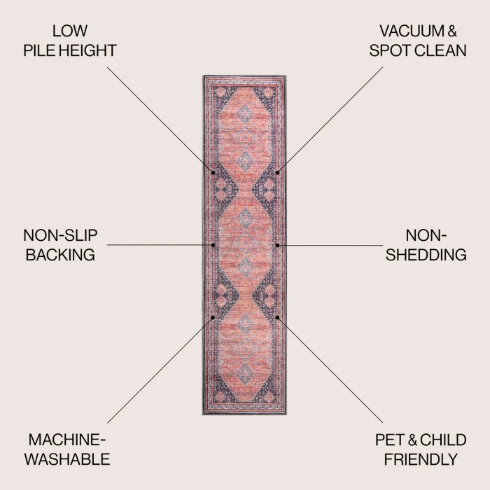 Jonathan Y WASHABLE Orange WSH101A 2ft. X 10ft. Rect. Rug