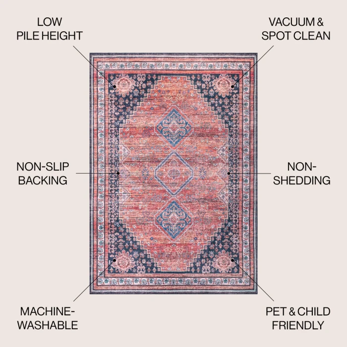 Jonathan Y WASHABLE Gray WSH102A 9ft. X 12ft. Rect. Rug