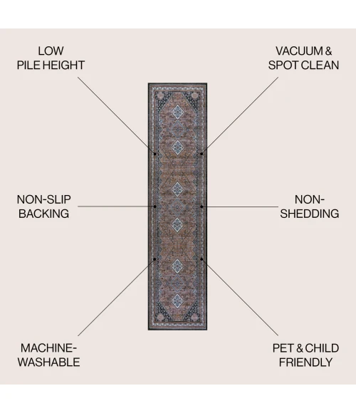 Jonathan Y WASHABLE Blue WSH101C 2ft. X 8ft. Rect. Rug